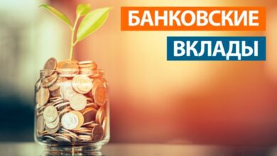 Photo of Виды вкладов в банках — виды банковских депозитов